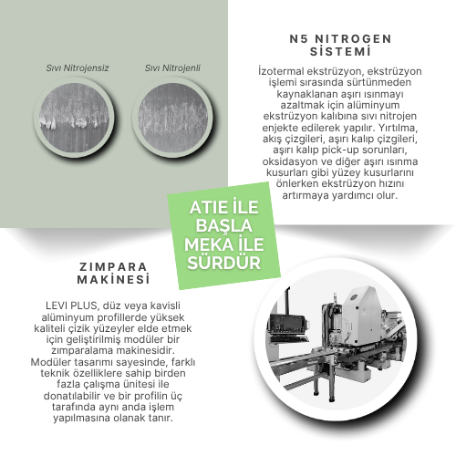 Aluminyum Ekstrüzyon ve Yüzey Görünümünde Yeni Dönem